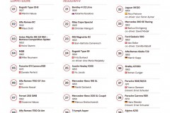 31f0d002-8625-44dc-bd3c-1d0f652f4ff5_BGT2025-EntryList_Page_1
